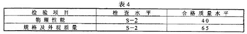膠帶檢測
